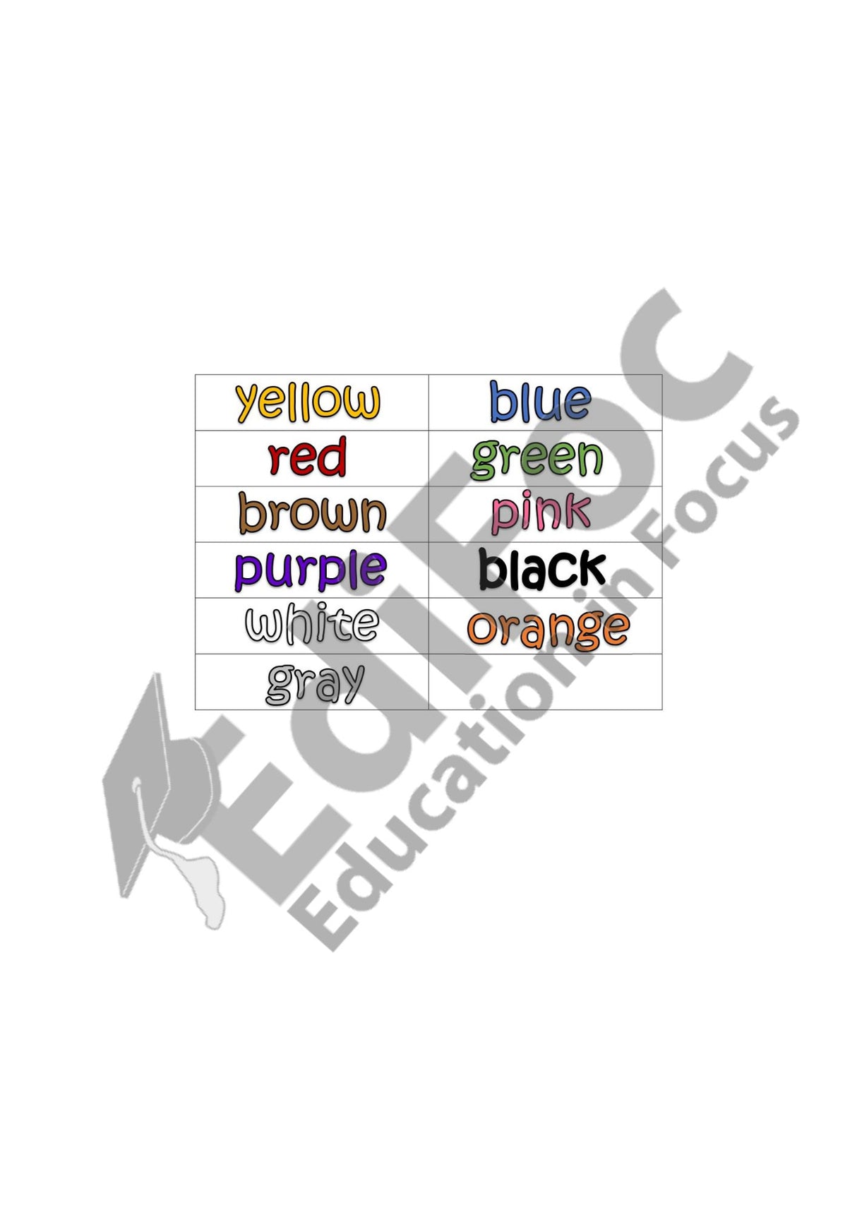 Englisch – Wortschatz: Shapes and Colours – Arbeitsblätter für Klasse 1–4 (mit Lösungen)