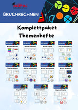 Bruchrechnung – Komplettpaket Themenhefte: Alle 11 Arbeitsblätter für Klasse 4–6 (mit Lösungen)Bruchrechnung – Komplettpaket Erklärungen: Alle 11 Arbeitsblätter für Klasse 4–6 (mit Lösungen)