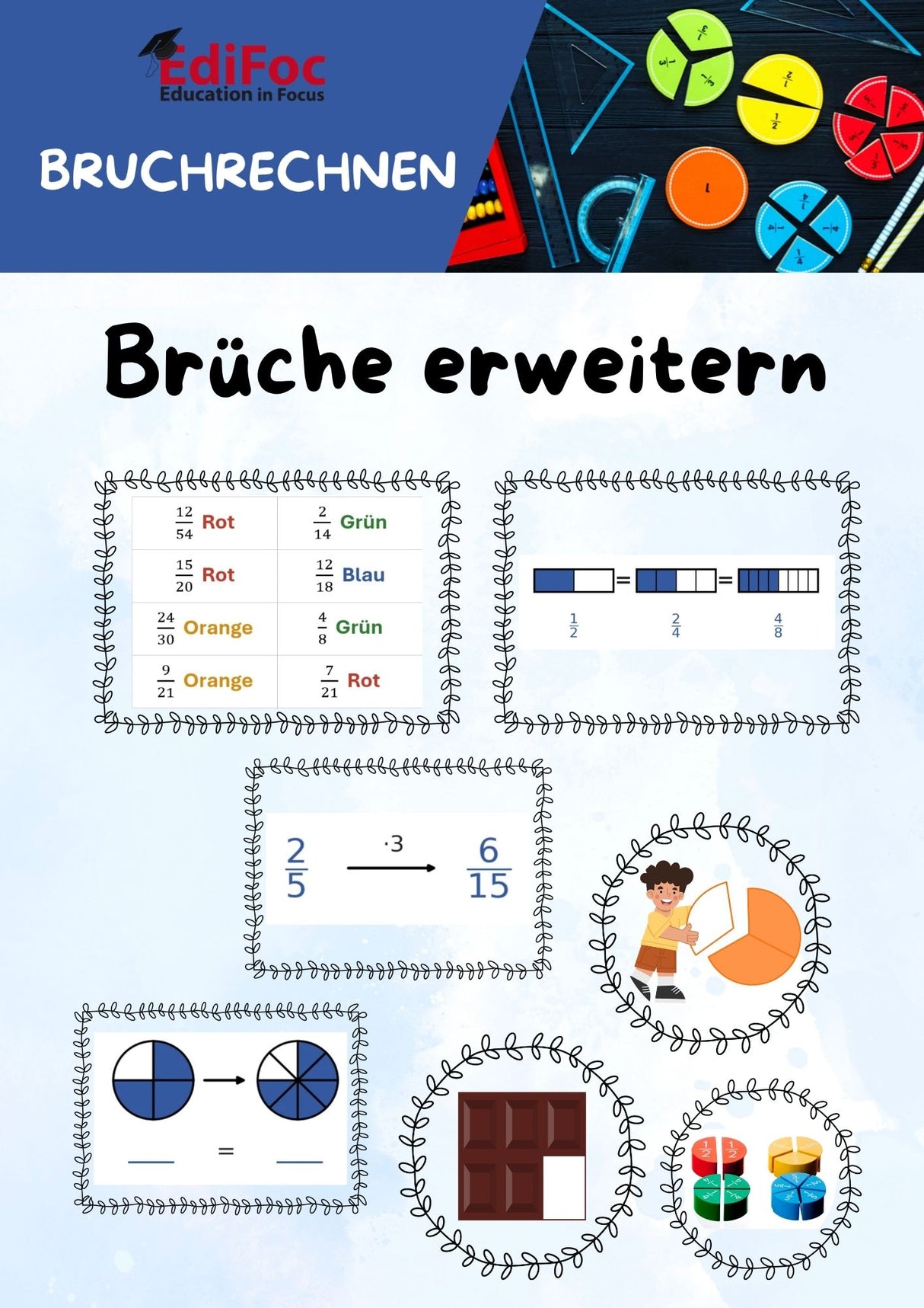 Bruchrechnung – Komplettpaket Themenhefte: Alle 11 Arbeitsblätter für Klasse 4–6 (mit Lösungen)Bruchrechnung – Komplettpaket Erklärungen: Alle 11 Arbeitsblätter für Klasse 4–6 (mit Lösungen)