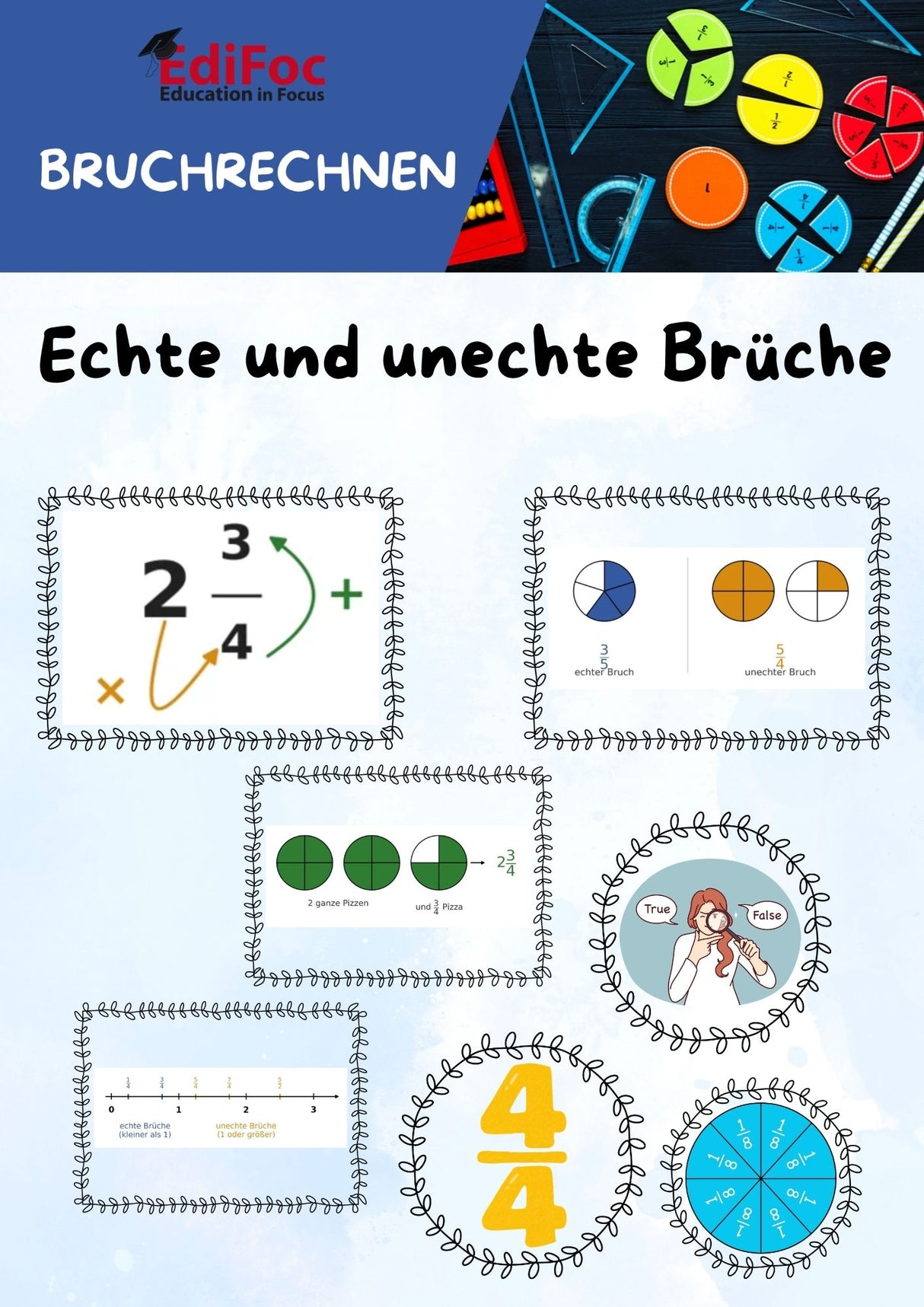 Bruchrechnung – Komplettpaket Themenhefte: Alle 11 Arbeitsblätter für Klasse 4–6 (mit Lösungen)Bruchrechnung – Komplettpaket Erklärungen: Alle 11 Arbeitsblätter für Klasse 4–6 (mit Lösungen)
