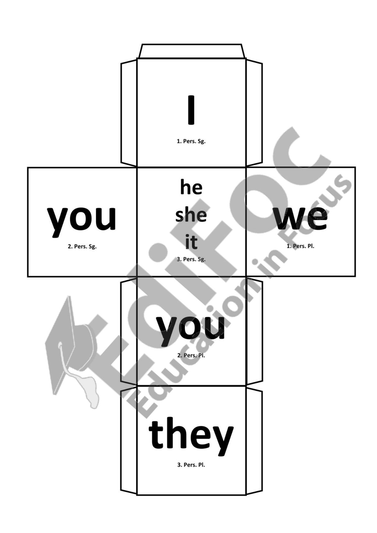 Englisch – Tenses-Würfelspiel: Present Simple, Present Continuous, Past Simple & Present Perfect (Beginner)
