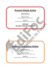 Englisch – Tenses-Würfelspiel: Present Simple, Present Continuous, Past Simple & Present Perfect (Beginner)