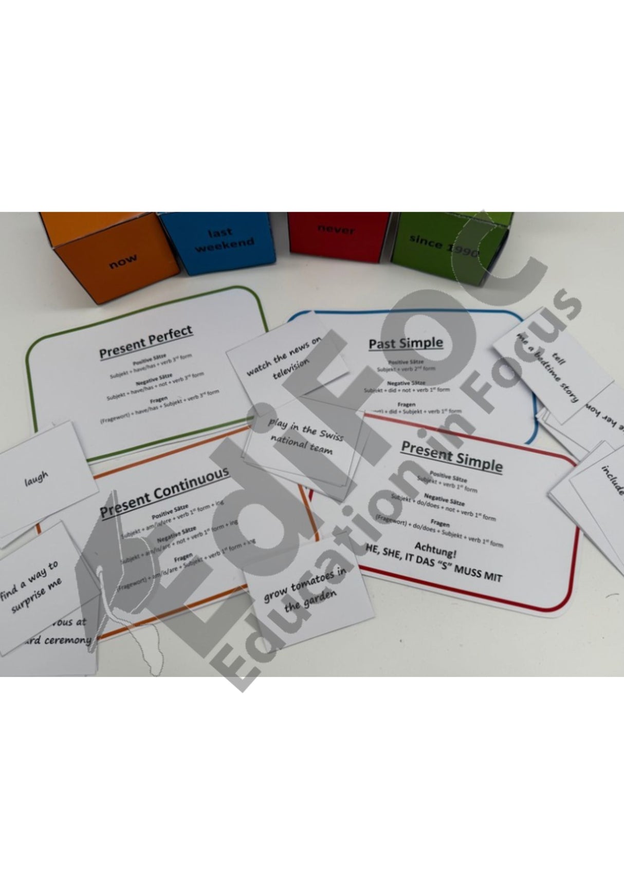 Englisch – Tenses-Würfelspiel: Present Simple, Present Continuous, Past Simple & Present Perfect (Beginner)