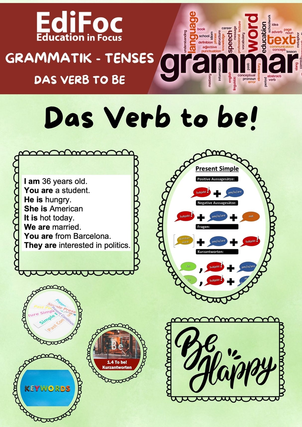 Englisch – Grammatik: Das Verb „to be“ – Lektionen, Formeln & Tabellen zu allen Zeiten bei „to be“ (mit Lösungen)
