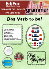 Englisch – Grammatik: Das Verb „to be“ – Lektionen, Formeln & Tabellen zu allen Zeiten bei „to be“ (mit Lösungen)