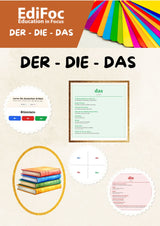 Deutsch – Grammatik: der, die, das – Erklärung, Übungsblätter, Karteikarten & interaktiver Lerntrainer (mit Lösungen)