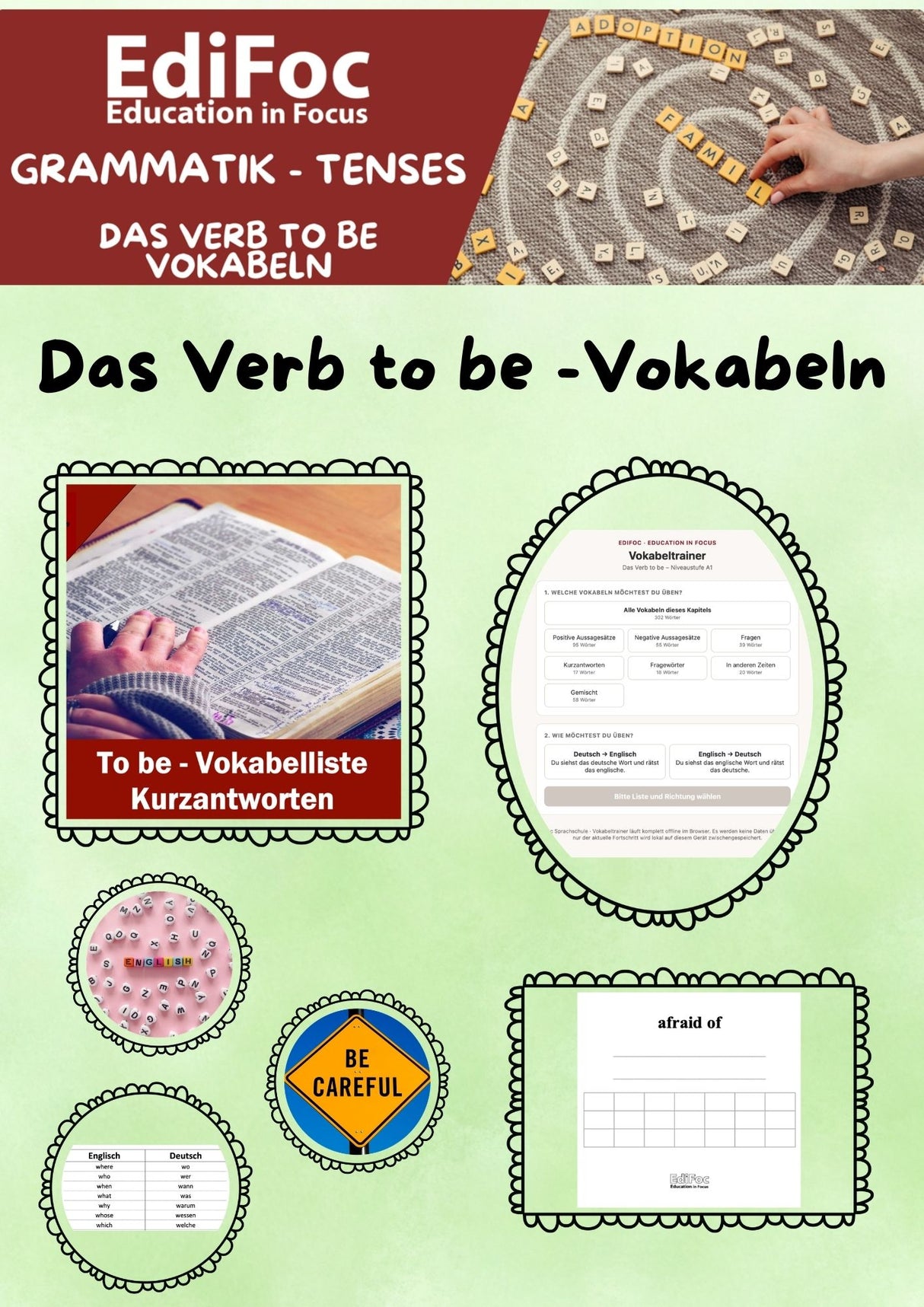 Englisch – Vokabelkarten: Das Verb „to be“
