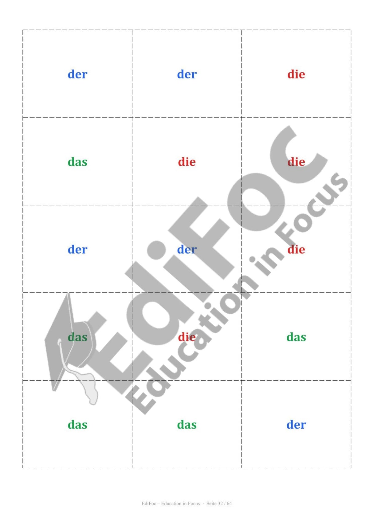 Deutsch – Grammatik: der, die, das – Erklärung, Übungsblätter, Karteikarten & interaktiver Lerntrainer (mit Lösungen)