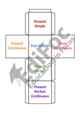 Englisch – Tenses-Würfelspiel Add-On: Future-Zeiten, Perfect Continuous, Active & Passive (Intermediate/Advanced)