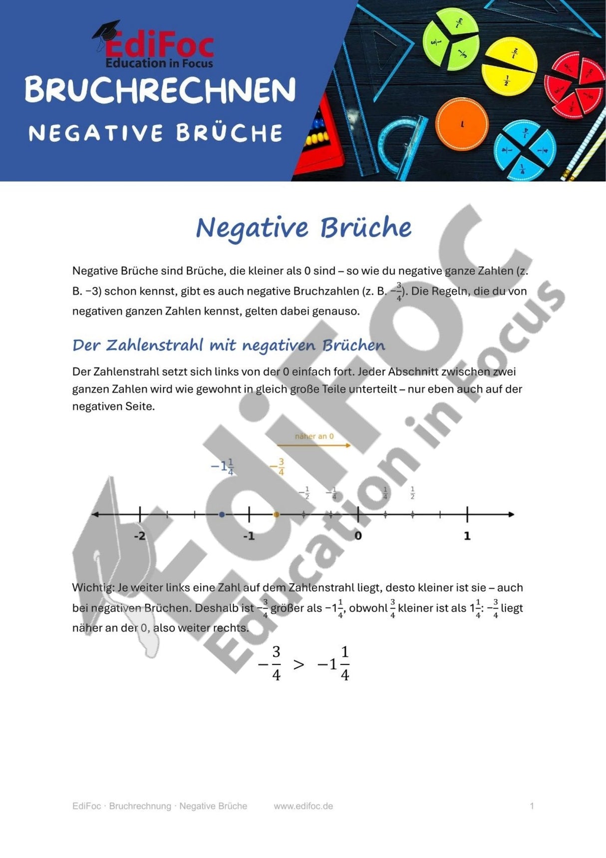 Bruchrechnung – Negative Brüche: Arbeitsblätter für Klasse 6 (mit Lösungen)