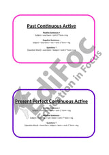 Englisch – Tenses-Würfelspiel Add-On: Future-Zeiten, Perfect Continuous, Active & Passive (Intermediate/Advanced)