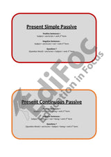 Englisch – Tenses-Würfelspiel Add-On: Future-Zeiten, Perfect Continuous, Active & Passive (Intermediate/Advanced)