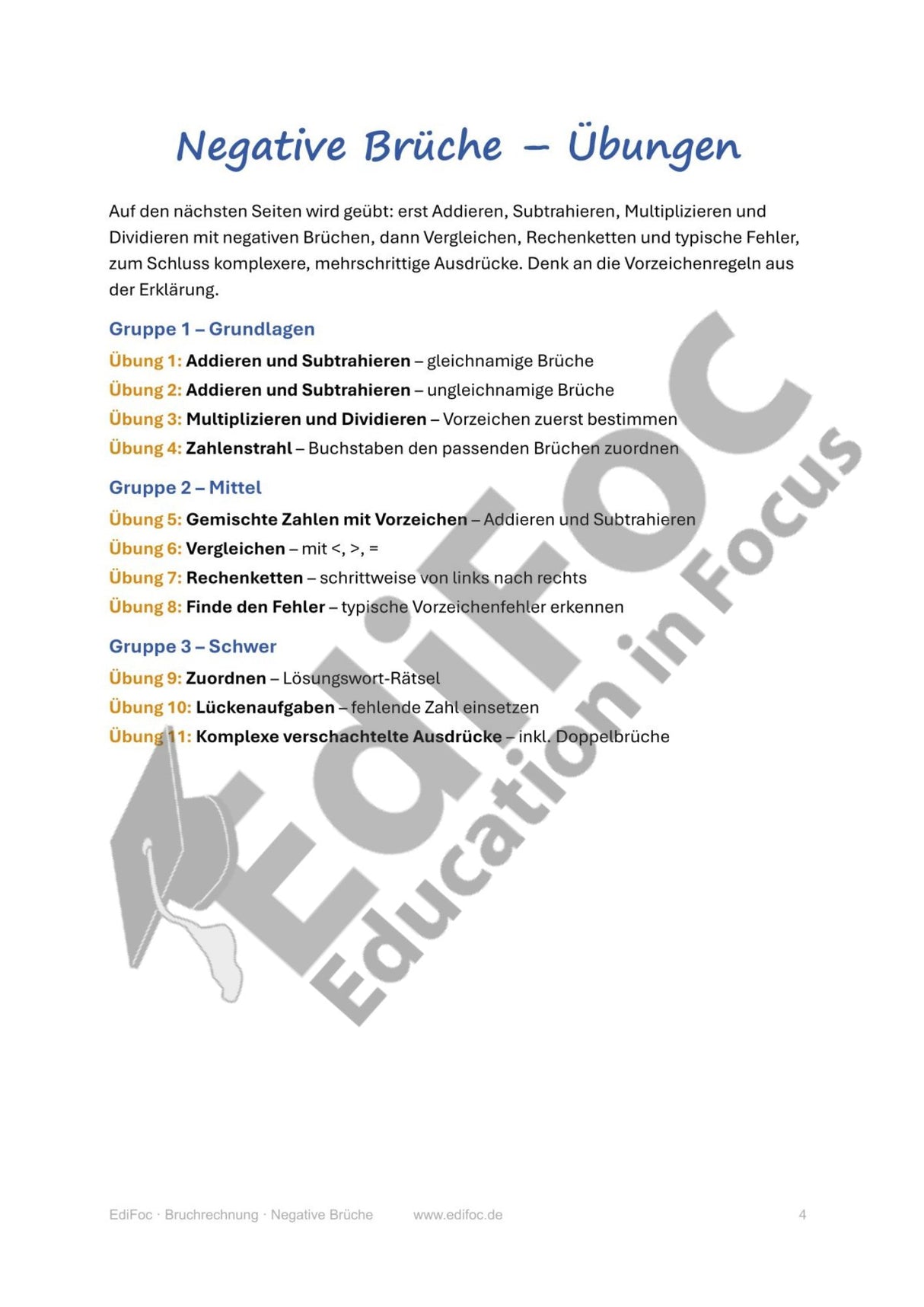 Bruchrechnung – Negative Brüche: Arbeitsblätter für Klasse 6 (mit Lösungen)