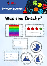 Bruchrechnung – Was sind Brüche? Arbeitsblätter für Klasse 4–6 (mit Lösungen)
