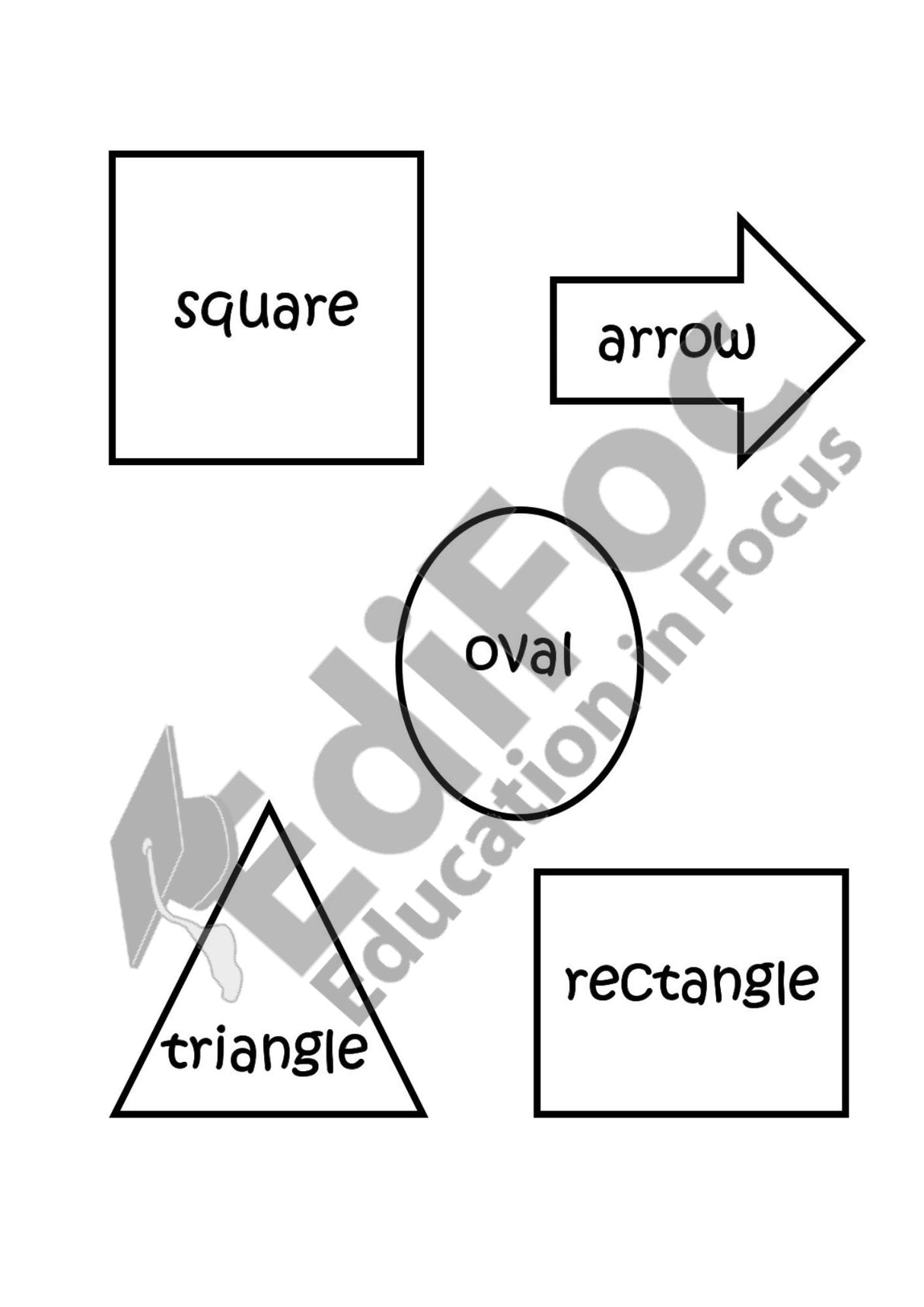 Englisch – Wortschatz: Shapes and Colours – Arbeitsblätter für Klasse 1–4 (mit Lösungen)